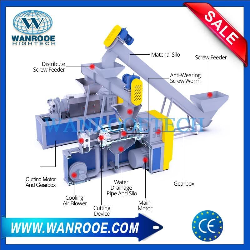 Waste PP PE Film Bag Recycling Plastic Granule/Pellet Squeezer Dryer Making/Squeezing/Dewatering/Pelletizing/Granulating Machine by Chinese Factory