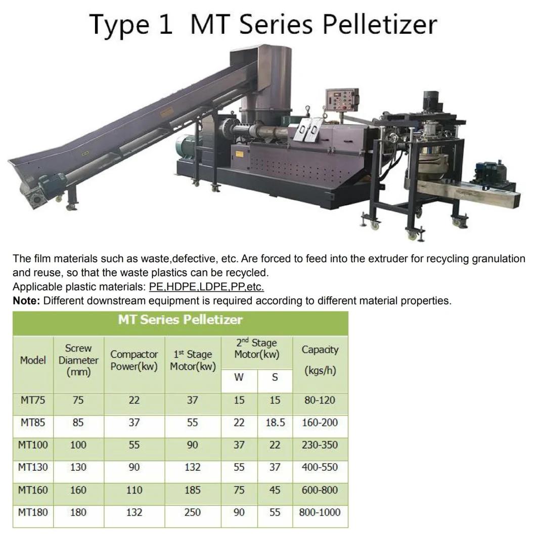 Economical and Practical PP PE Pet Washing Water Bath Pelletizer Recycling Machine
