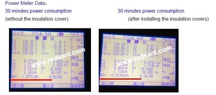 Injection Molding Energy Saving & Easy From Redsant