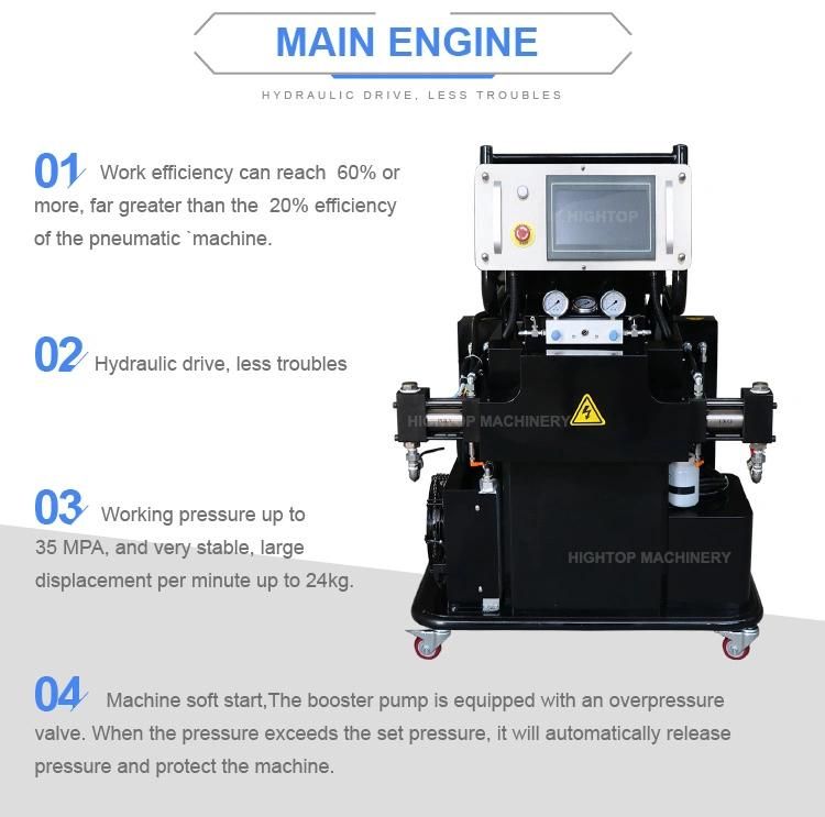 Ce Approved Hybrid Polyurea Spraying Machinery Polyurea Foam Spray Machine