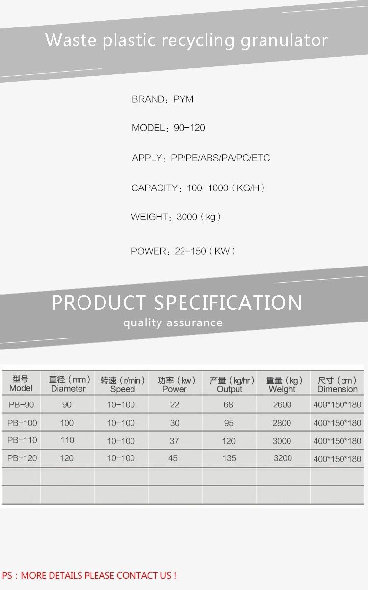 Competitive Price Scrap Plastic Bottle Pet Recycling Machine