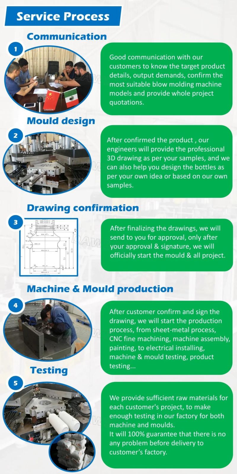 IBM High Speed Injection Blow Molding Machine