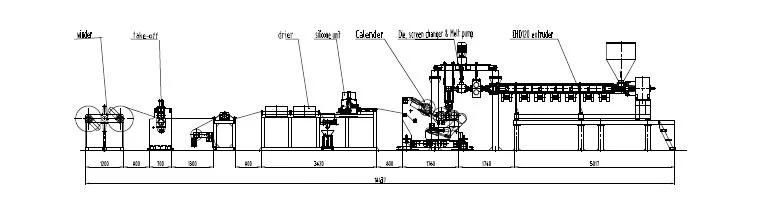 Plastic Sheet Extruder Machine for Production of Pet PP PS PVC Sheets