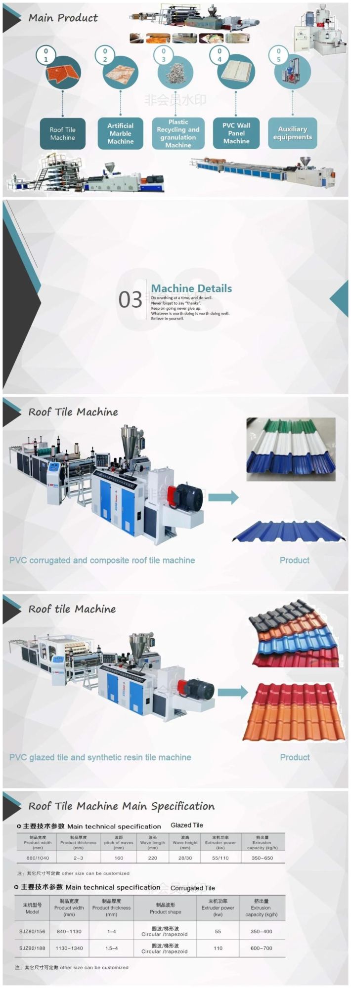 Automatic Plastic PVC Roof Tile Machine with Conical Double Screw Extruder 55kw Seiemens