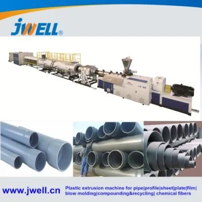 Plastic PVC 63-160mm Water Sewage/ Pressure&amp; Electricity Conduit Pipe Extrusion/Extruding ...