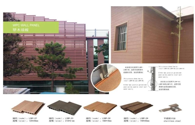 PP PE PVC WPC Wood and Plastic Composite Flooring Cladding Decking Sheet Extruder Machine Manufacturer