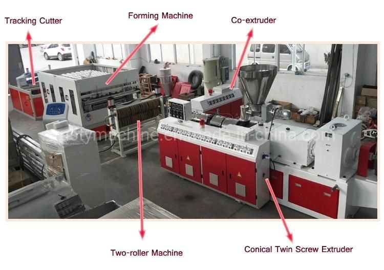 PVC Glazed Roof Sheet Making Machine Production Line