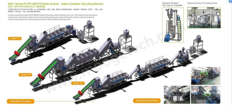 PE PP Bottle HDPE Barrel Waste Lump Washing Plant / Plastic Bottle Crushing Recycling Machine