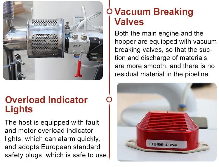 Mini Central Loading Systems Centralized Feeding System