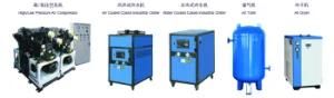 Assitant Machine of Blow Molding Machine -Air Compressor