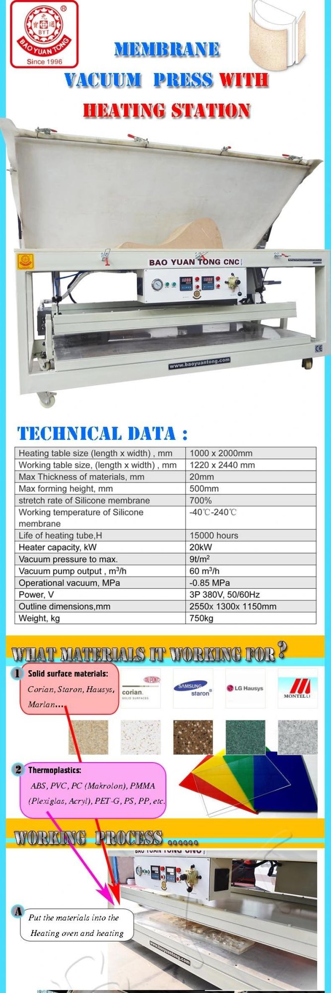 Bsf-2513 Corian Silicone Vacuum Membrane Press/Thermoplastics, Solid Surface/Vacuum Forming Machine with Ce