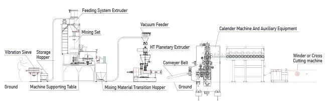 Planetary Extruder Spare Parts for German Extruder with Durable Planetary Screws