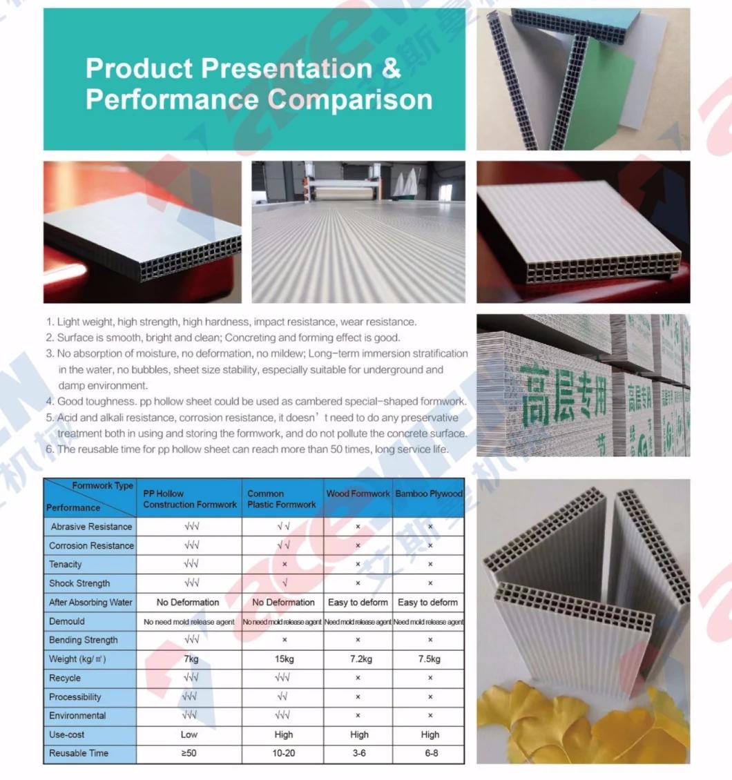 Plastic PP Hollow Construction Formwork Building Template Machine by Recycled PP Material