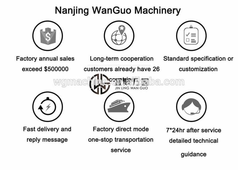 Double Shaft Shredder and Crusher Machine for Waste Tire Recycling Shredding