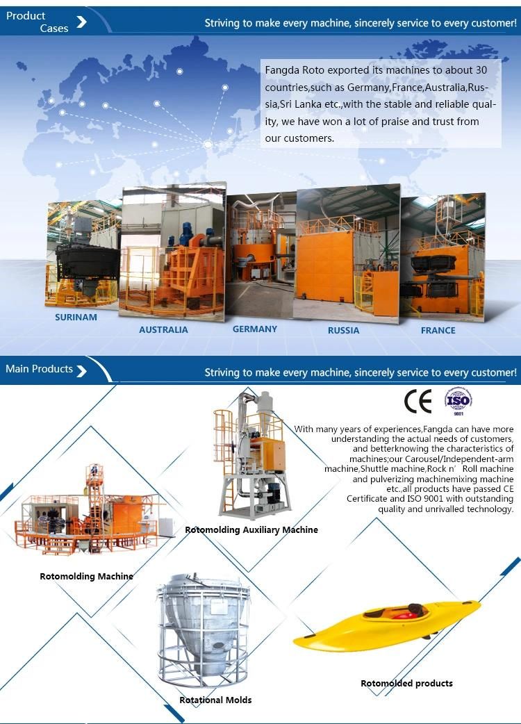 Plastic Product Making Multi-Arms Carousel Rotomolding Machine