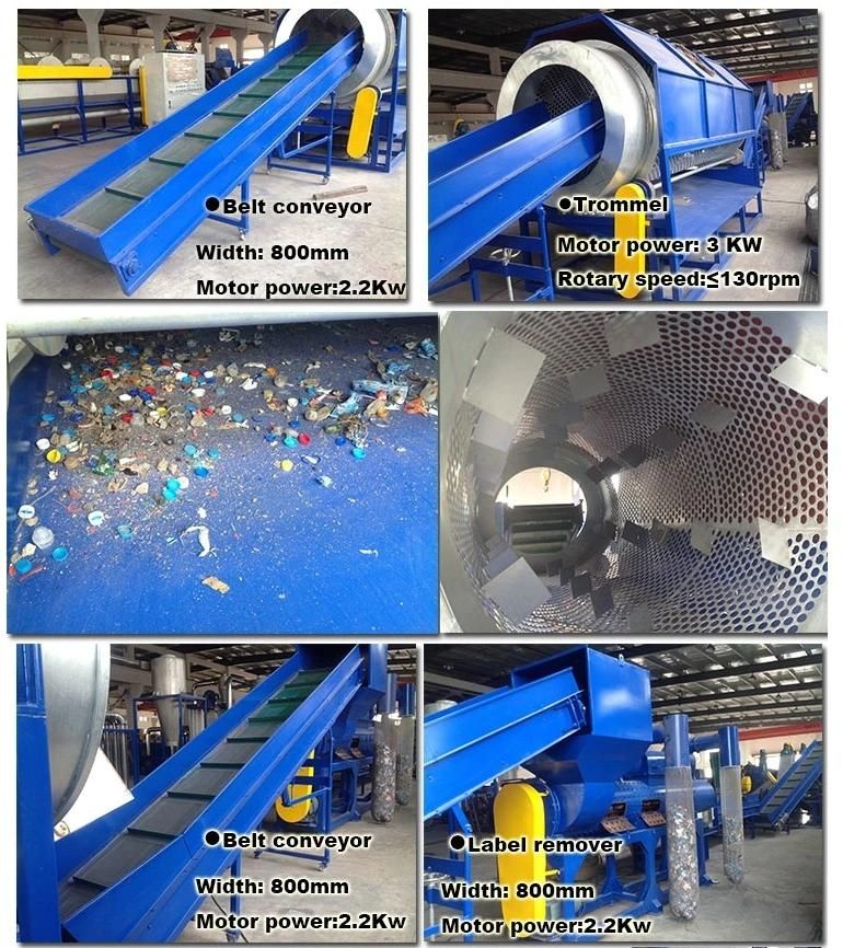 Pet Bottle Recycling Washing Machine