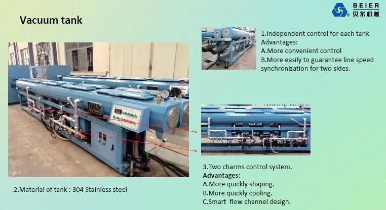 20-63mmpvc Pipe Double Strand Extruion Line