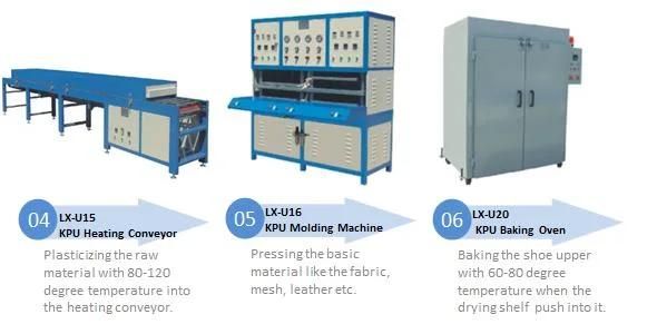 High Quality Multi Pattern Design Kpu Vamp Shoemaking Machine