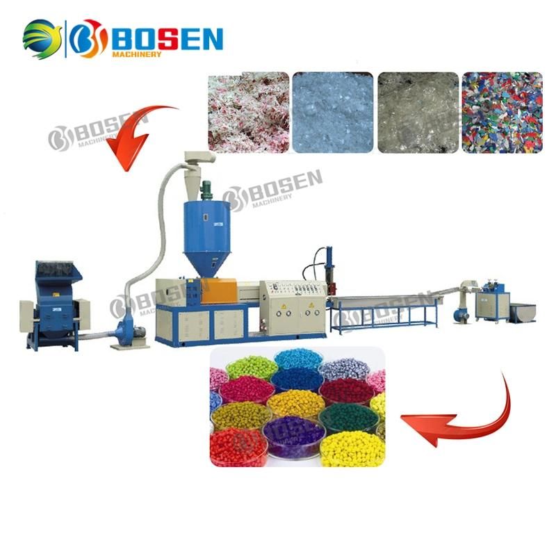 Automatic Plastic Film Bottle PP HDPE LDPE PE Pet Plastic Granulator