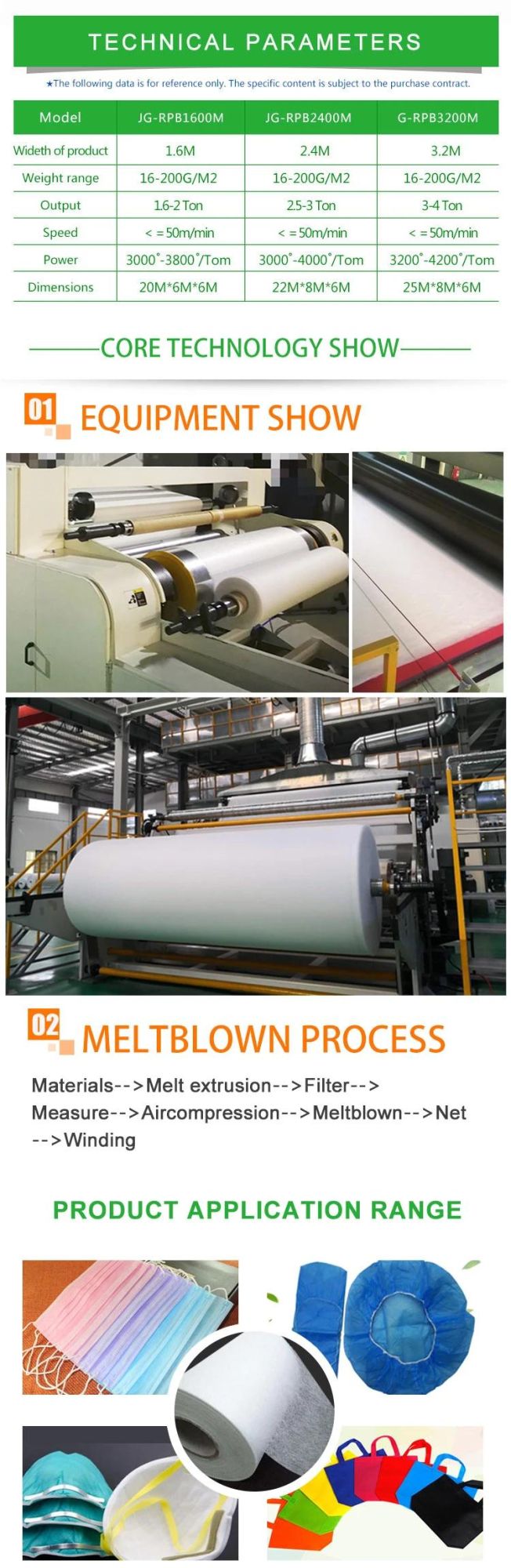 PP Melt-Blown Fabric Extrusion Machine