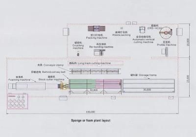 Automatic Continuous Polyurethane Produced-Line Foam Machine