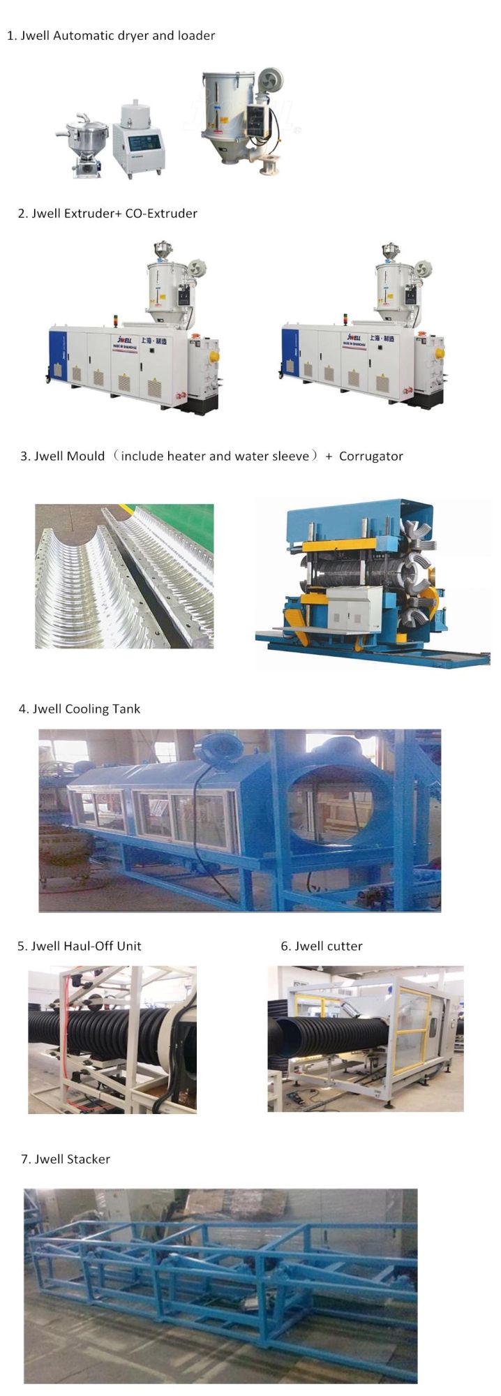 Jwell High Speed HDPE PP Dwc Pipe Extrusion Machine