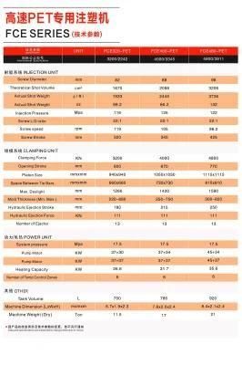 Forstar High-Speed PET Preform Injection Moulding Molding Machine IMM