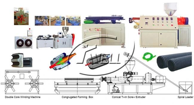 Hot Sale Abrasion Resisting Corrugated Plastic Pipe Tube Extruder Machine