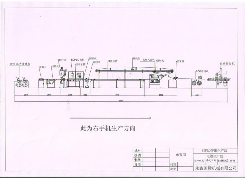 LED-SMD Strip Extrusion/Extruding/Extruder Production Line