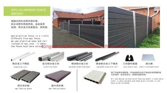 WPC Profiles, WPC Decking, WPC Floor, WPC Wall Panel Making WPC Machines