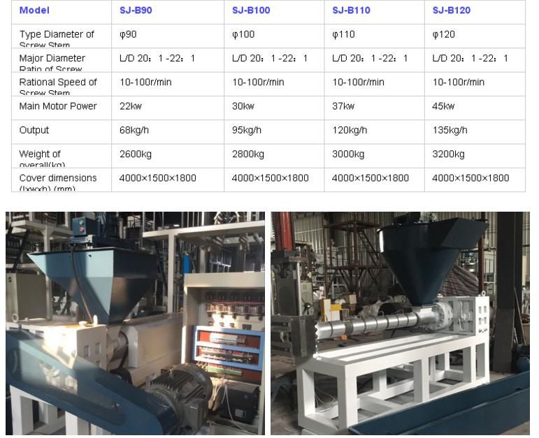 HDPE Plastic Material LDPE Machine for Plastic  Recycling Machine