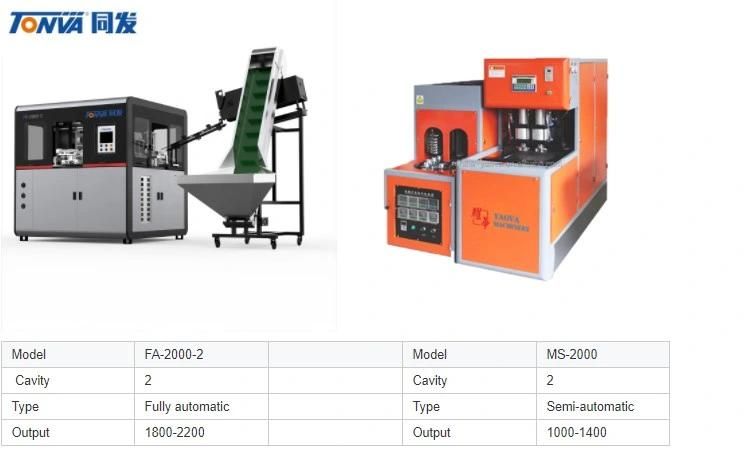 Pet Stretch Blow Molding Machine and Molds Manufacturer for Below 5L Oil Bottle Production