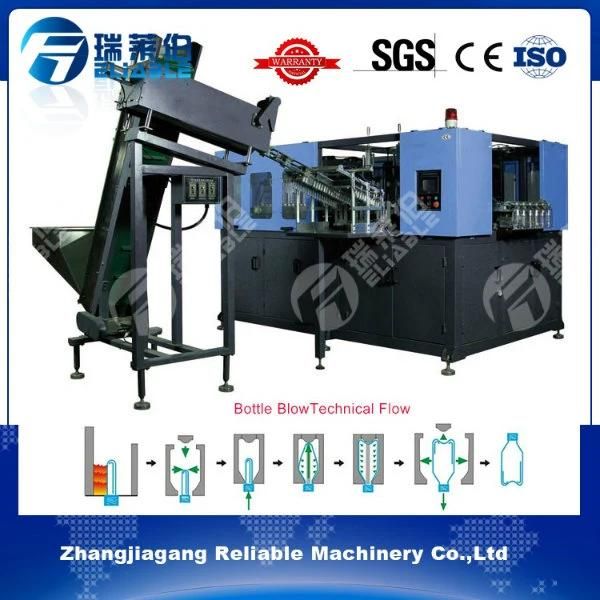 Easy Operation Pet Bottle Making Machine Bottle Blowing Machine