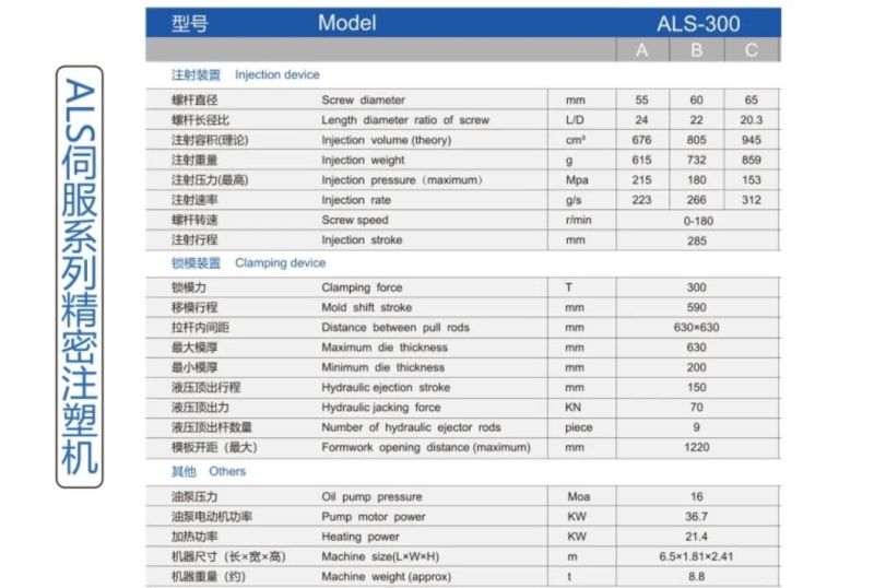 300ton Fork/Spoon/Knife New Injection Molding Machine (stable performance, competitive cost, save energy, high quality)