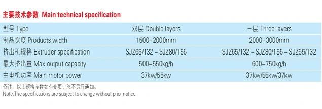 PVC Floor Sheet Extrusion Equipment