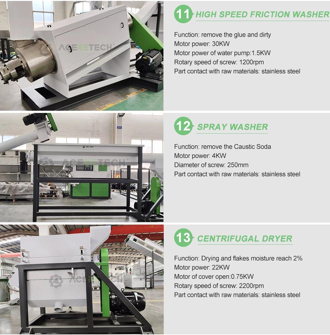 Industrial Agricultural Film Recycling Washing Shredder Crusher Granultor Machine for PP/PE