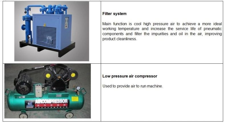 Full Automatic Pet Bottle Blow Moulding Machine Bottle Making Machine