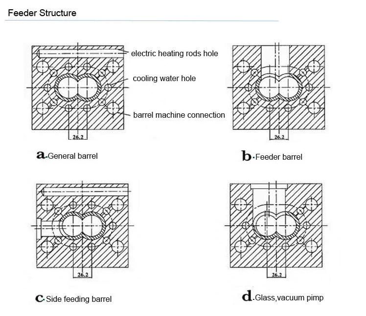 Screw and Barrel for High Speed Plastic Extruder Machine