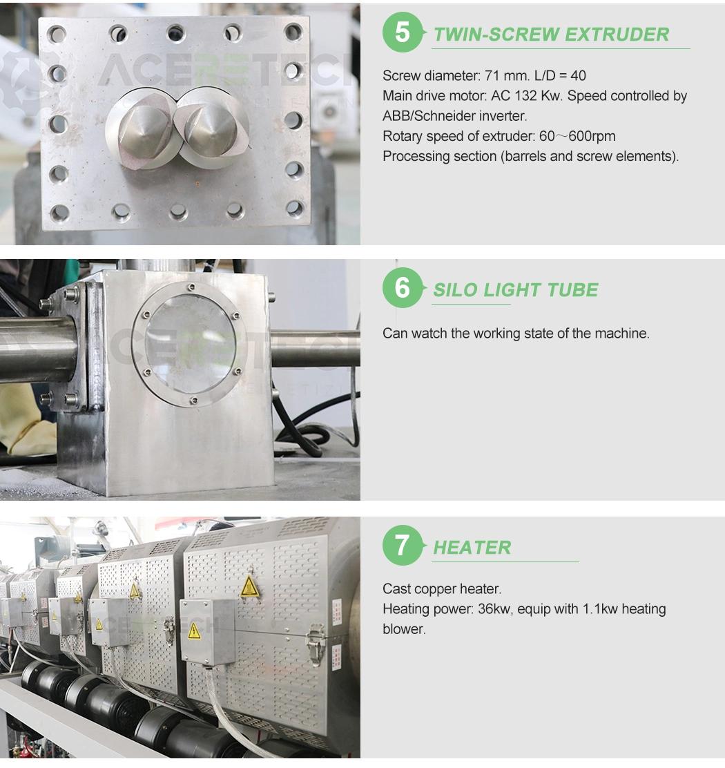 Ate (028) Adjustable Plastic Recycling Line Machine