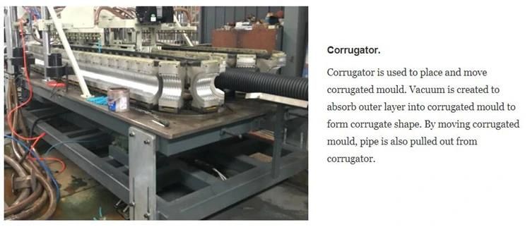 Plastic Double Wall Corrugated Pipe Production Line