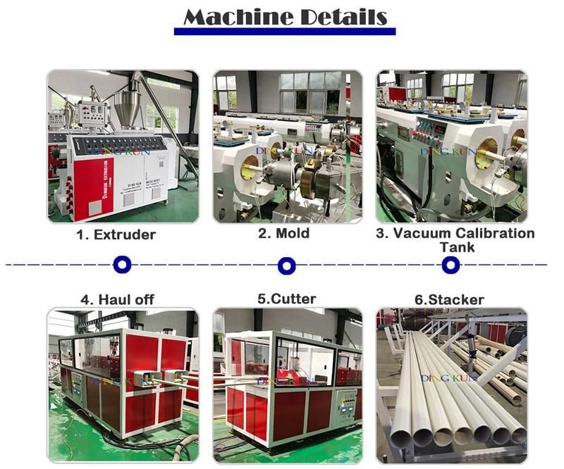 PVC Pipe Making Machine Price / Plastic Extruder / Pipe Production Line