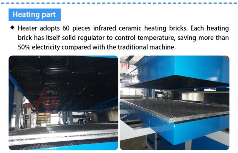 PVC Sheet Vacuum Thermoforming Machine