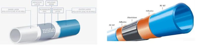 Overlapped Welding Pex-Al-Pex Pipe Production Line