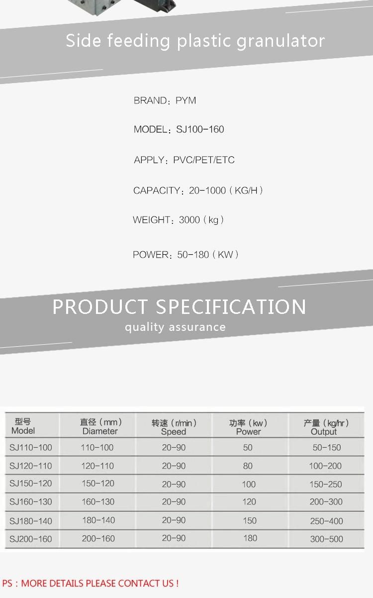 New Condition Two Stage Plastic Recycling Machine