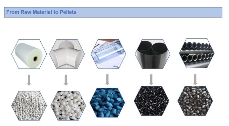 Full Automatic Complete Plastic Recycling Pelletizing Granulating Extruder Production Machines