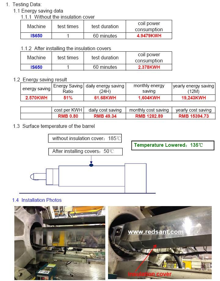 Thermal Insulation Blankets for Toshiba Injection Machine for Energy Saving