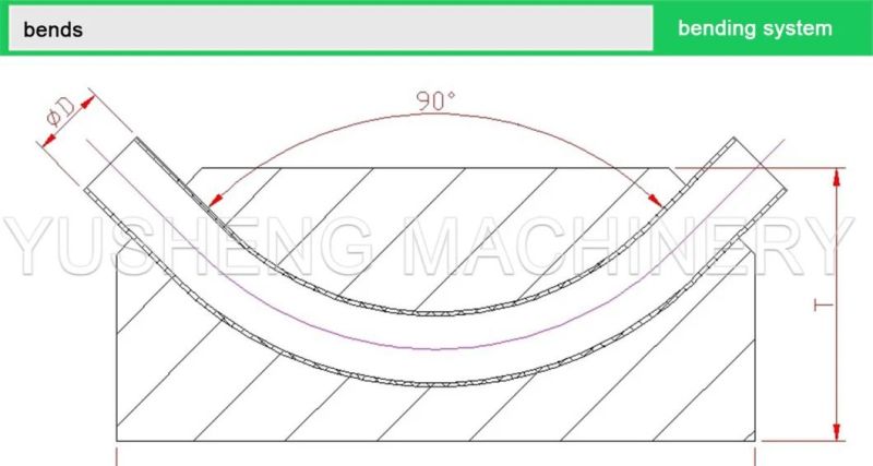 Plastic Pipe Bending Machine