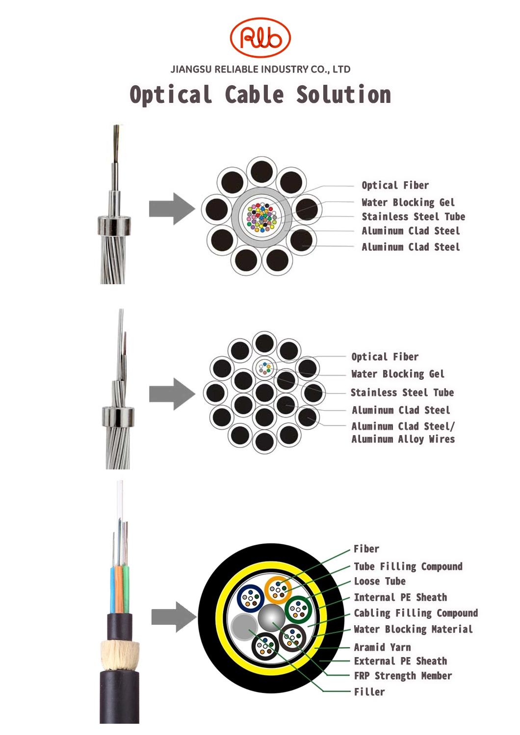 Aluminum Sheath Core Wire Insulation Extruding Line Optical Cable Wire