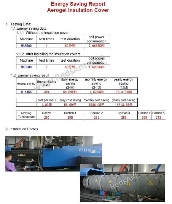 Plastic Machine Power Saving, Energy Saving Plastic Machine