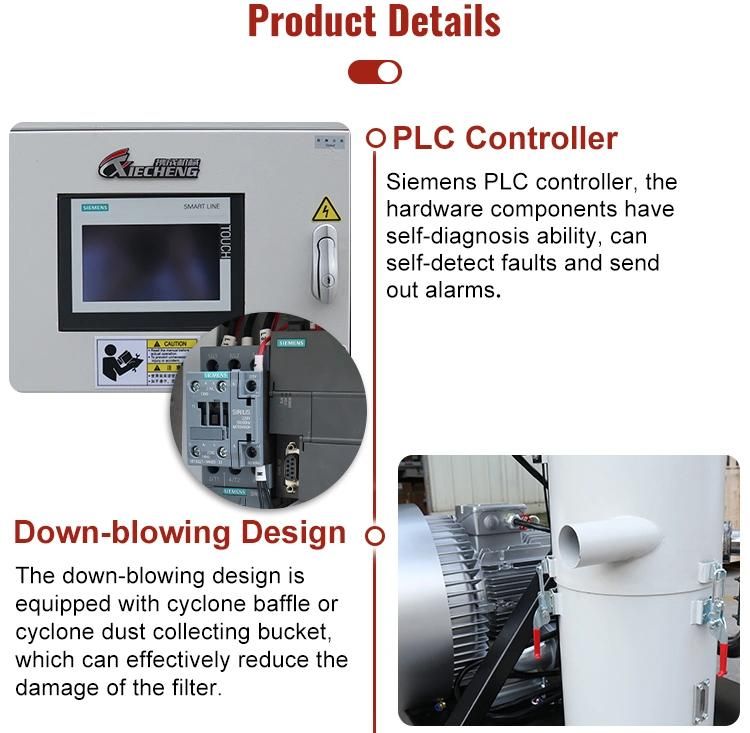 Mini Central Loading Systems Centralized Feeding System